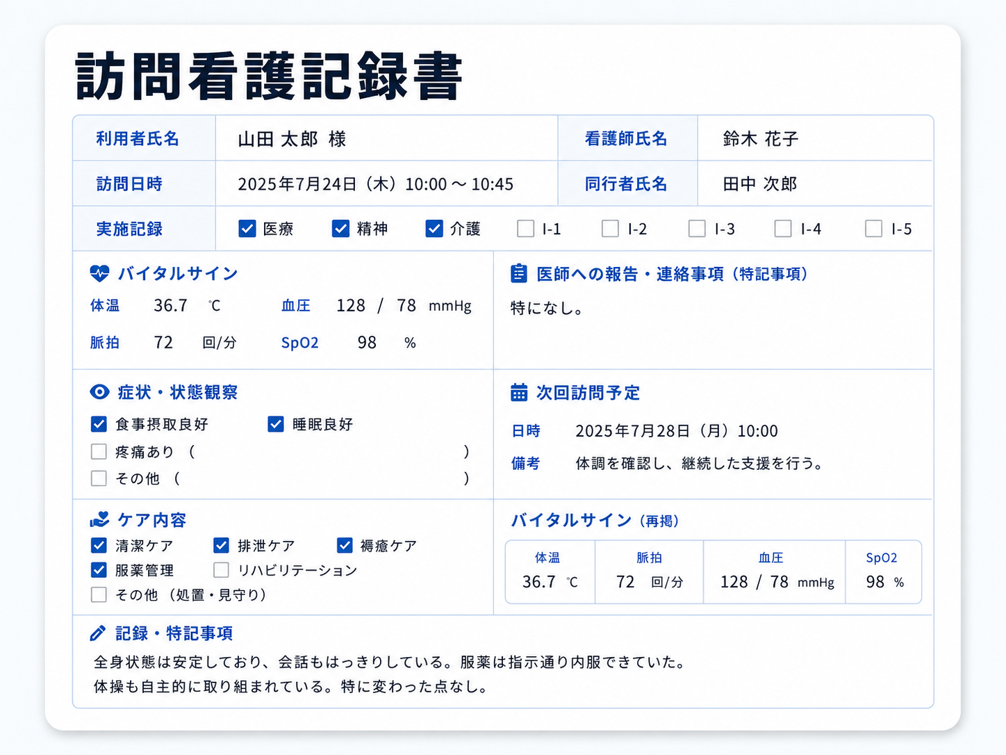 訪問看護向け記録管理システムの訪問看護記録書画面